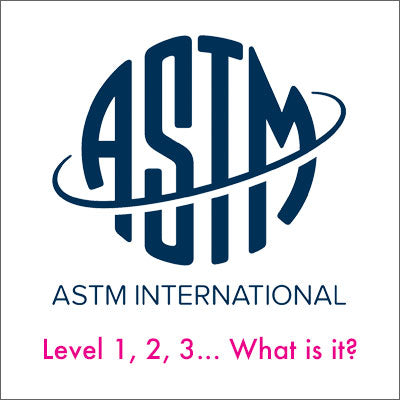 What is ASTM?